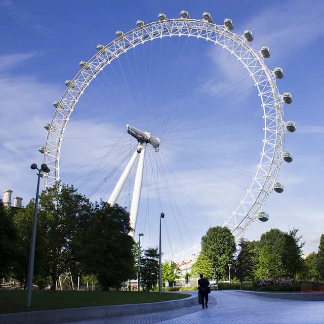 London Eye ticket visit photo